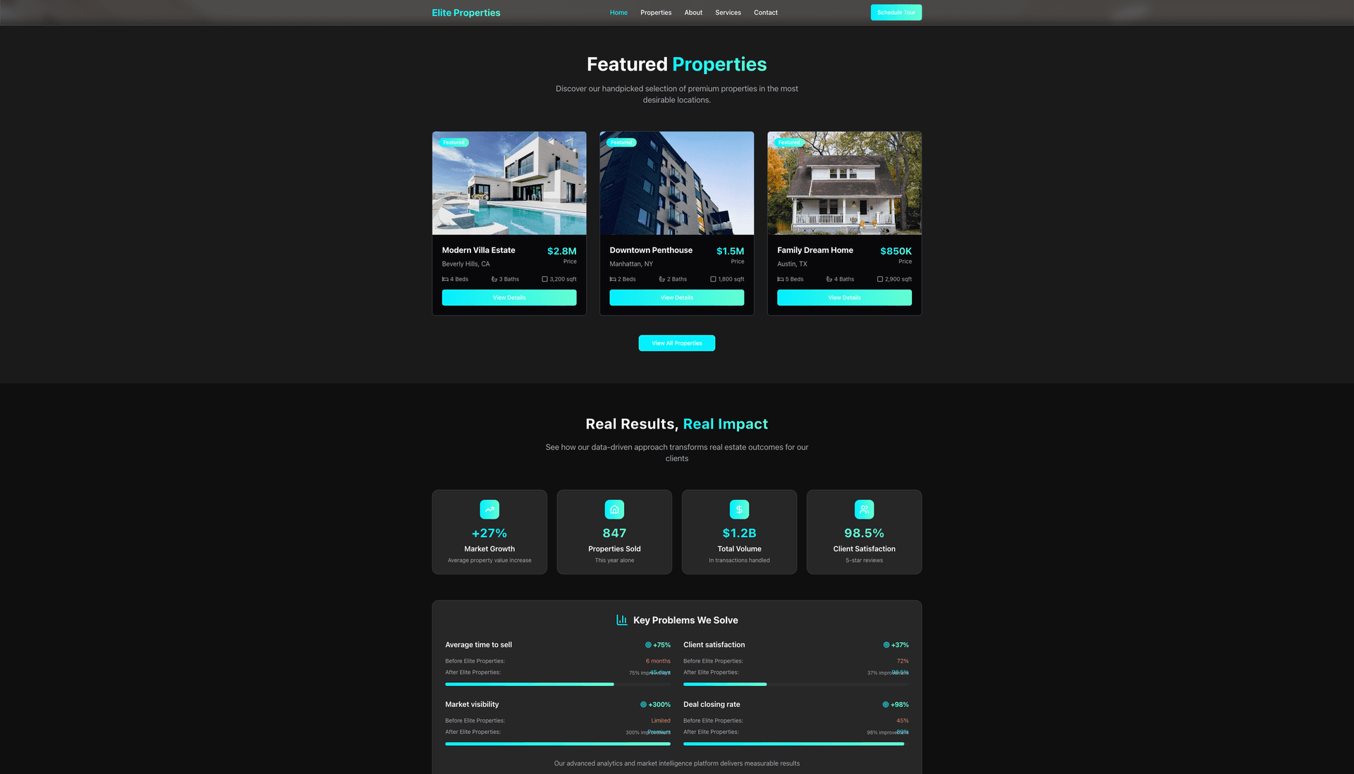 Elite Properties - Premium Real Estate Platform screenshot 2