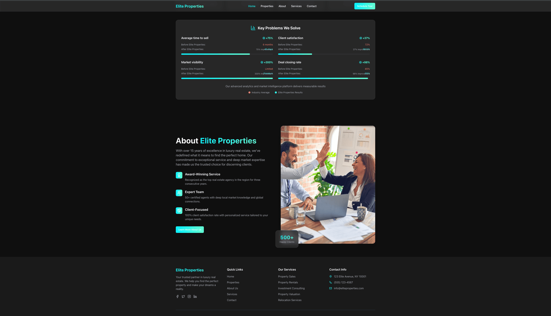 Elite Properties - Premium Real Estate Platform screenshot 3